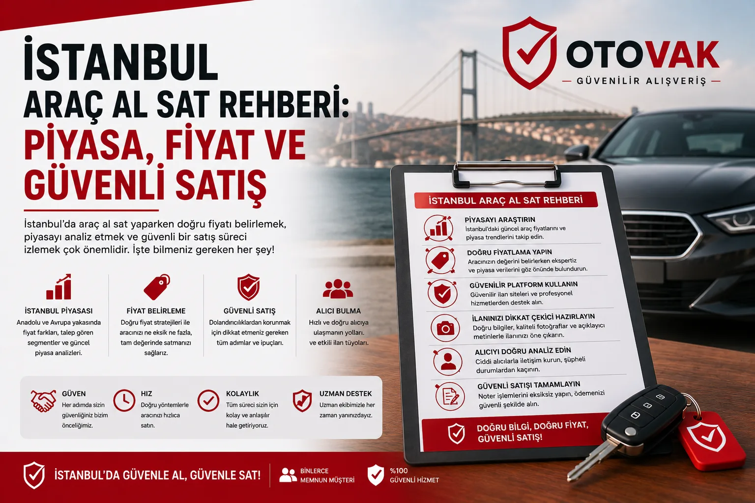 İstanbul araç al sat piyasasında Boğaz manzarası önünde ikinci el otomobil